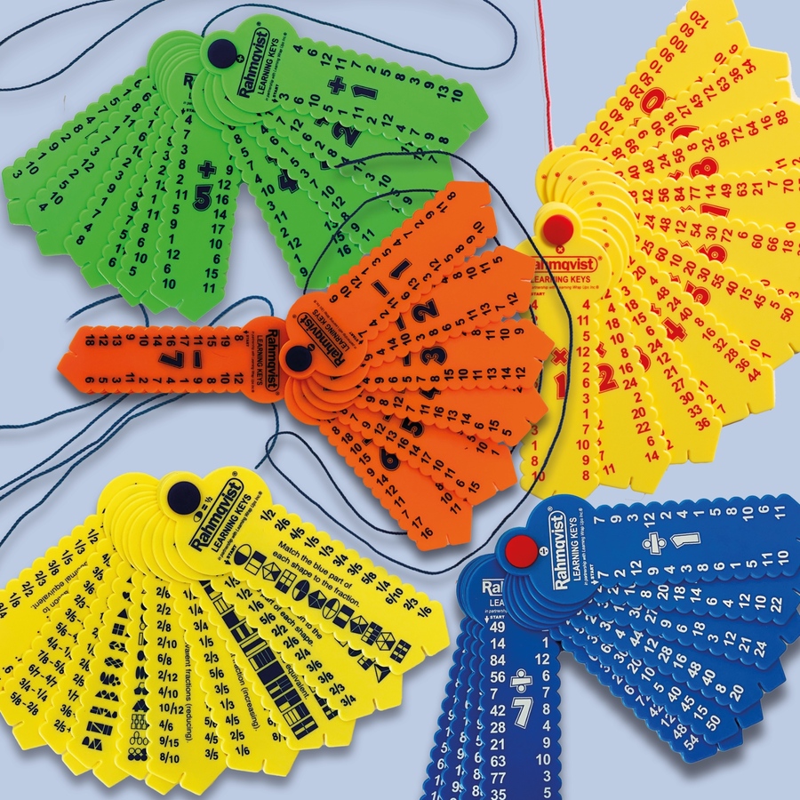 Mathematical Learning Keys